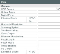 Dynacolor DH500 & DH600 Camera Specifications