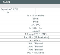 Dynacolor DH500 & DH600 Camera Specifications