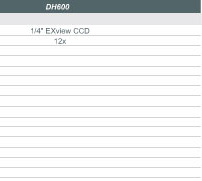 Dynacolor DH500 & DH600 Camera Specifications